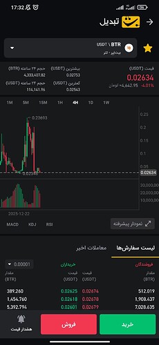Screenshot_2026-05-01-17-32-49-270_com.tabdeal