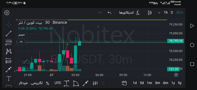 Screenshot_20260427_033915_market.nobitex