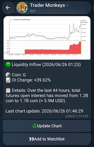 Screenshot_2026-06-26-01-46-33-781_org.telegram.messenger-edit