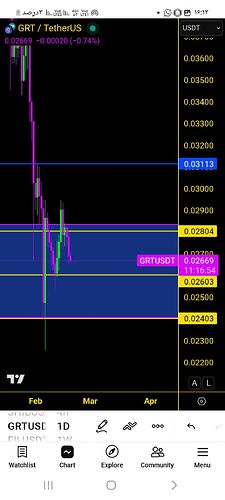 Screenshot_۲۰۲۶۰۲۱۹_۱۶۱۳۰۷_TradingView