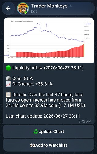 Screenshot_2026-06-28-02-55-53-922_org.telegram.messenger-edit