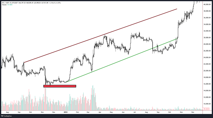 BTCUSDT_2026-03-31_22-35-41