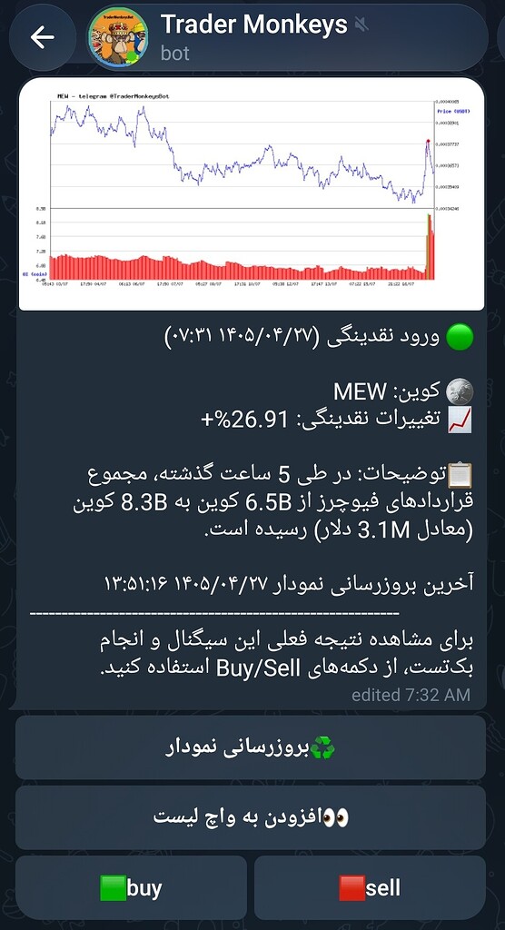 تحلیل و معرفی mew