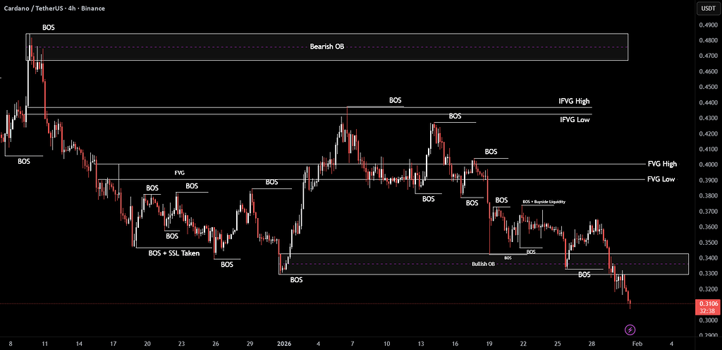 کاردانو به زندگی برمی‌گرده؟