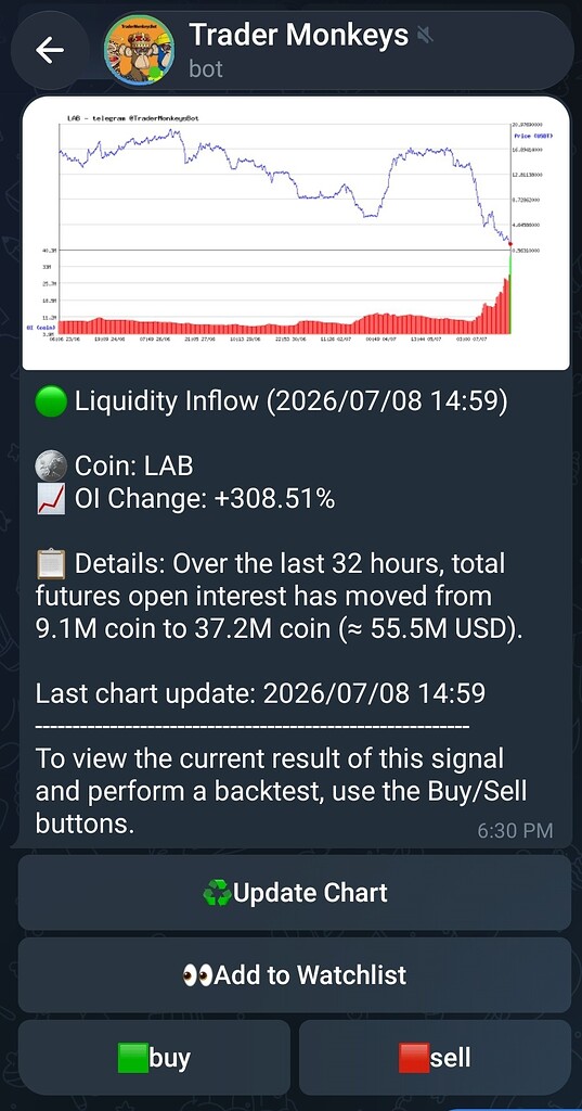 تحلیل توکن lab (دامپ طبق تحلیل قبل)