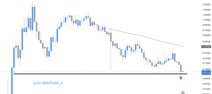 FARTCOINUSD2026-06-0918-14-21