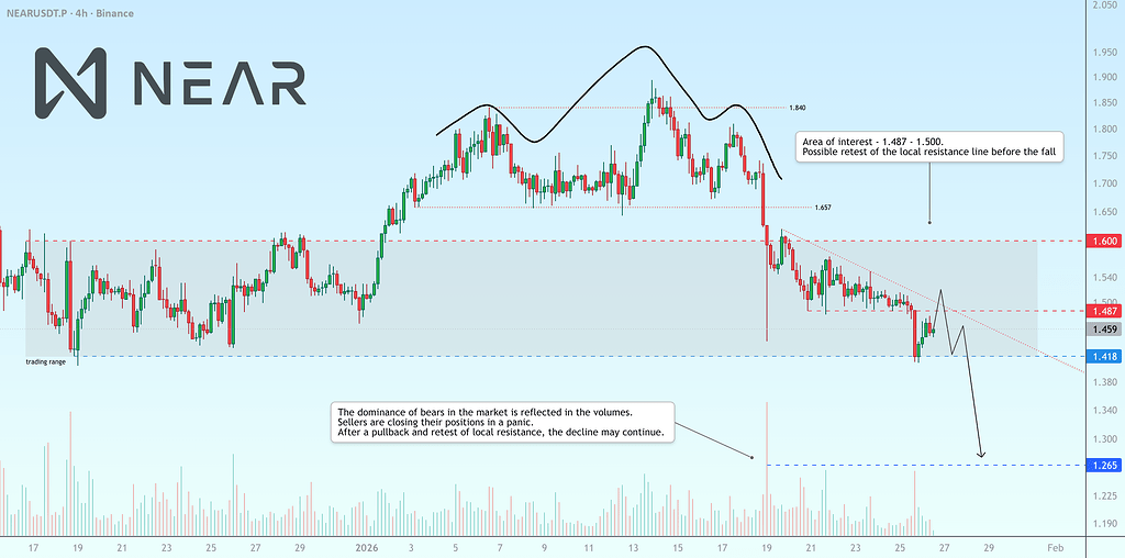 نیر پروتکل - کوین ضعیف در حال تست مجدد کف