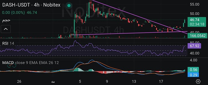 Screenshot_2026-05-20-13-26-04-198-edit_market.nobitex