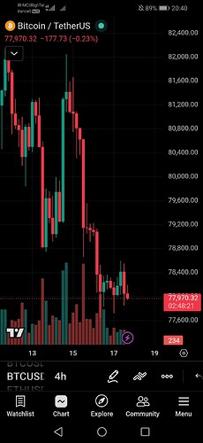 Screenshot20260517204043com.tradingview.tradingviewapp