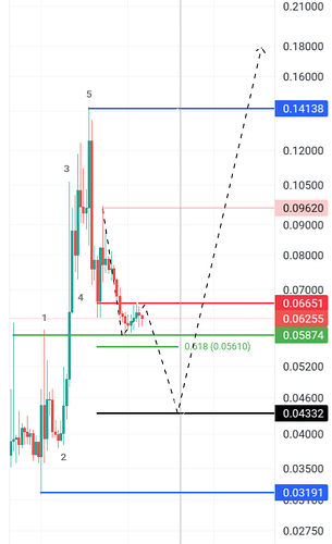 JELLYJELLYUSDT_2026-01-06_19-05-07