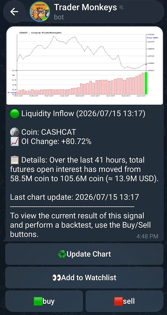 تحلیل و معرفی cashcat