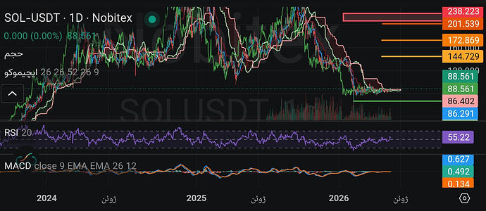 Screenshot_2026-05-08-16-45-02-297-edit_market.nobitex