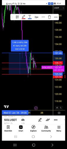 Screenshot_۲۰۲۶۰۱۲۷_۰۰۱۰۵۳_Telegram