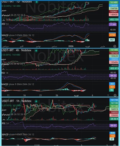 Screenshot_2026-02-04-03-56-33-658-edit_com.kvadgroup.photostudio