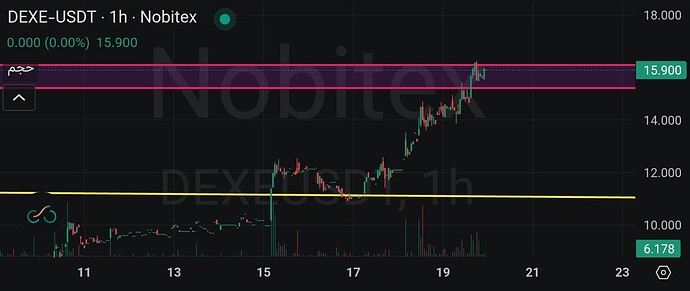 Screenshot2026-04-19-23-56-02-994-editmarket.nobitex