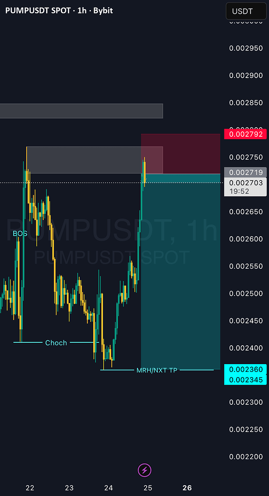 هدف بعدی pump در شورت: ۰.۰۰۲۳۶۰ دلار