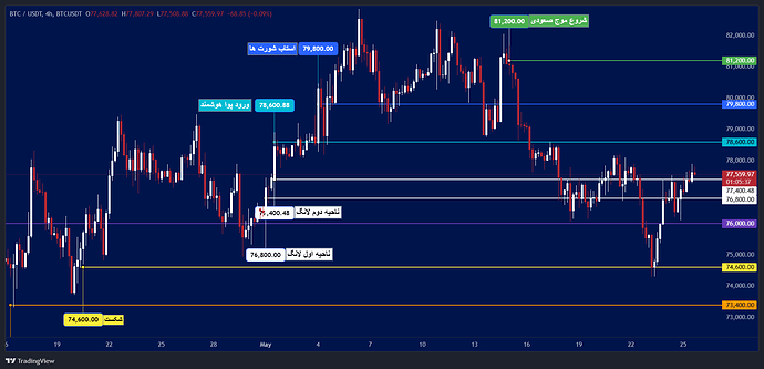 BTCUSDT_2026-05-26_10-25-30