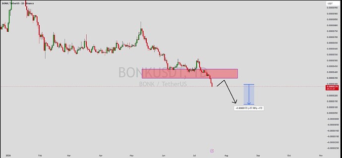 Screenshot_2026-07-19-20-44-50-375-edit_com.tradingview.tradingviewapp