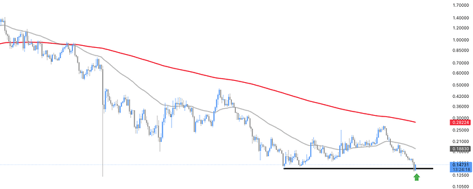 FARTCOINUSD2026-06-0314-05-42