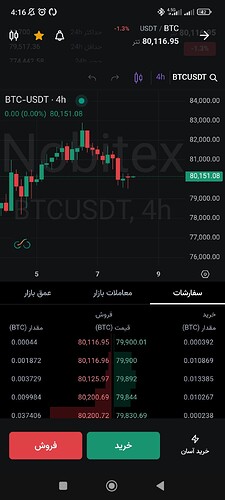 Screenshot_2026-05-08-04-16-28-545_market.nobitex