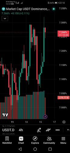 Screenshot_20260515_221824_com.tradingview.tradingviewapp