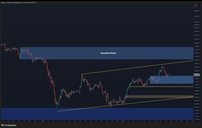 Screenshot_2026-07-18-22-01-30-581-edit_com.cryptopotato.app