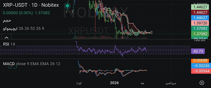Screenshot_2026-05-20-13-05-56-634-edit_market.nobitex