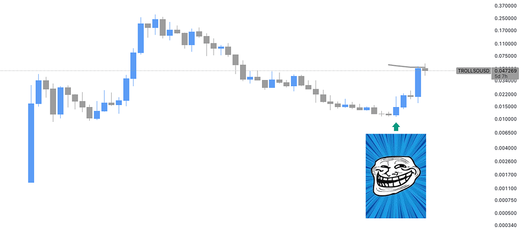 تاریخ ترول تکرار میشه!