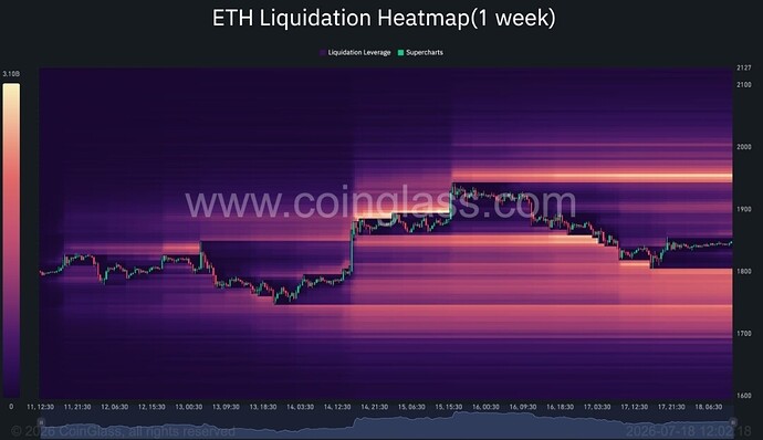 Screenshot_2026-07-18-22-02-45-551-edit_com.cryptopotato.app