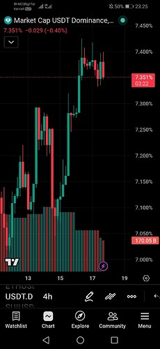 Screenshot20260517232541com.tradingview.tradingviewapp