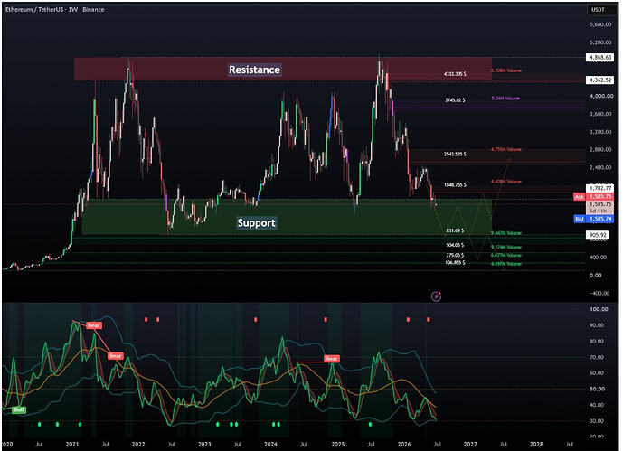 Screenshot_2026-06-30-13-37-11-771-edit_com.tradingview.tradingviewapp