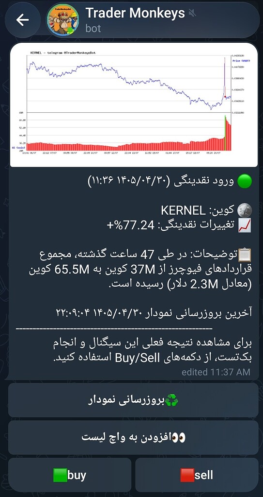 تحلیل و معرفی kernel