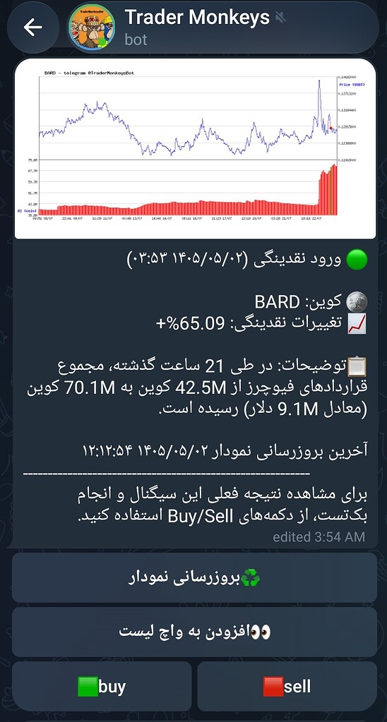 معرفی و تحلیل bard