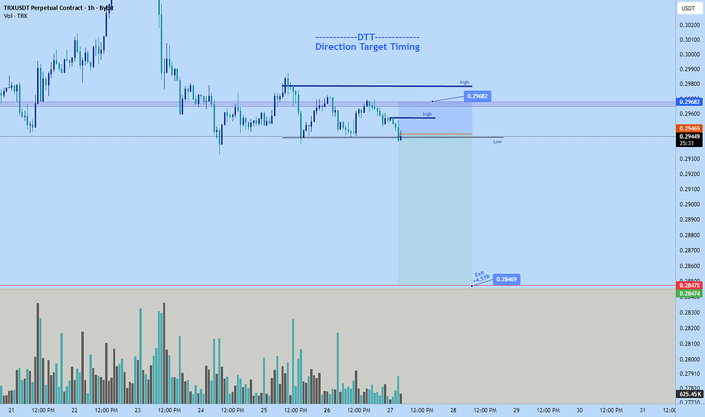 ریزش سنگین ترون در راه است!