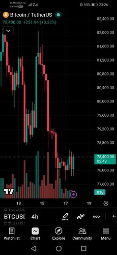 Screenshot20260517232615com.tradingview.tradingviewapp