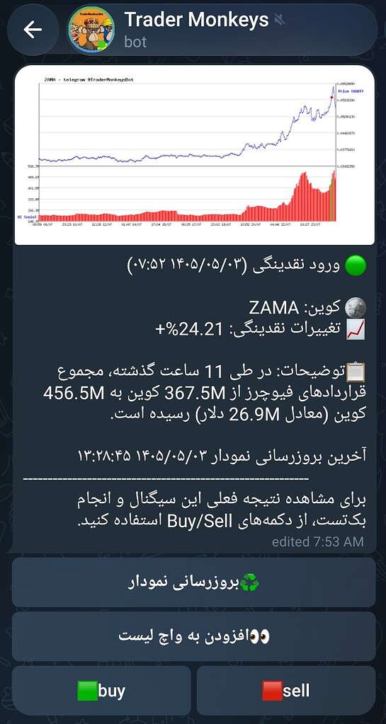 تحلیل و معرفی zama