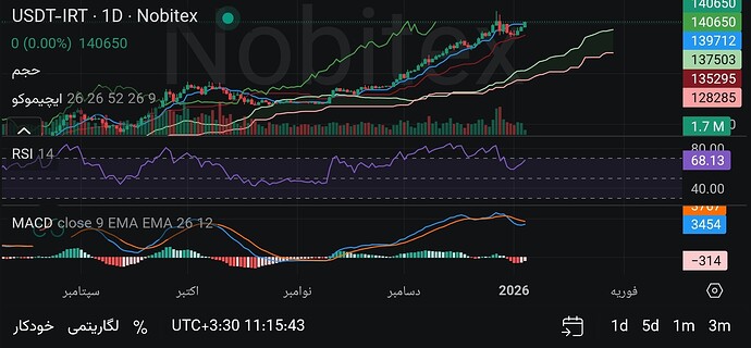 Screenshot_2026-01-05-11-16-18-607-edit_market.nobitex