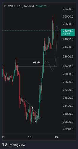 BTC_USDT_2026-04-14_20-08-18