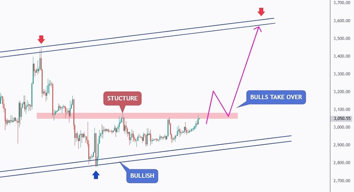 Screenshot_2026-01-04-03-21-44-365-edit_com.tradingview.tradingviewapp