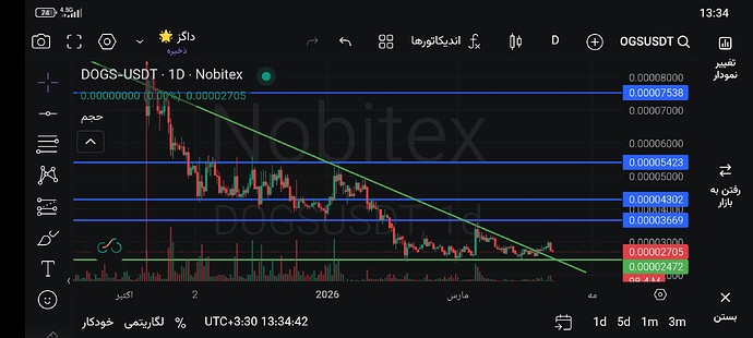 Screenshot_2026-04-13-13-34-42-780_market.nobitex