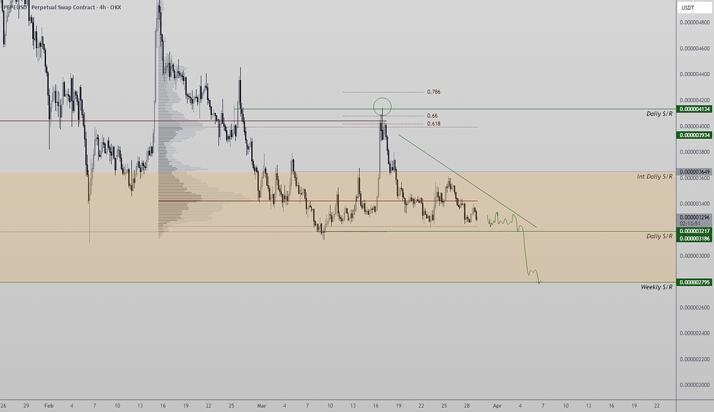 پپه در آستانه یک تصمیم مهم