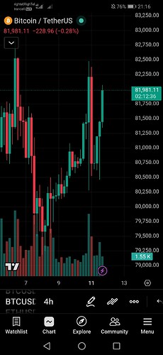 Screenshot20260511211628com.tradingview.tradingviewapp