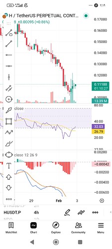 Screenshot_۲۰۲۶-۰۲-۰۳-۰۲-۱۹-۳۳-۴۸۲_com.tradingview.tradingviewapp