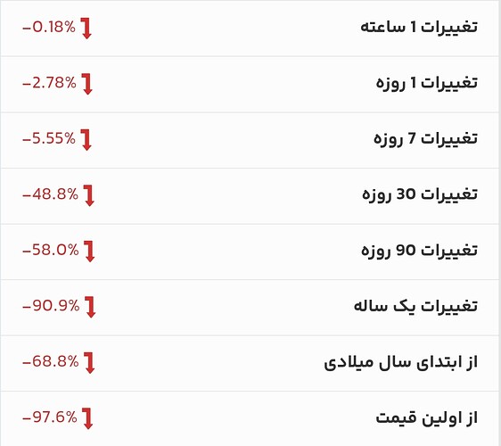 Screenshot_2026-04-14-01-41-38-109-edit_com.android.chrome