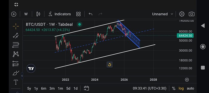 Screenshot_۲۰۲۶-۰۶-۱۴-۰۹-۳۳-۴۱-۶۸۸_com.tabdeal
