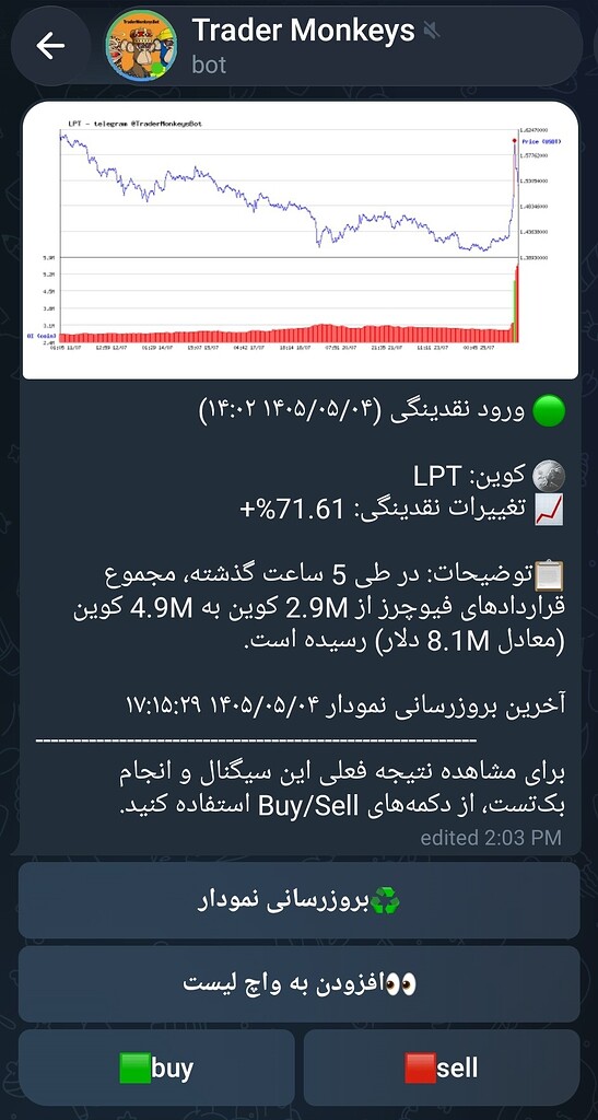 تحلیل و معرفی lpt