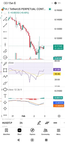 Screenshot_۲۰۲۶-۰۲-۰۳-۰۲-۲۰-۰۵-۴۲۹_com.tradingview.tradingviewapp