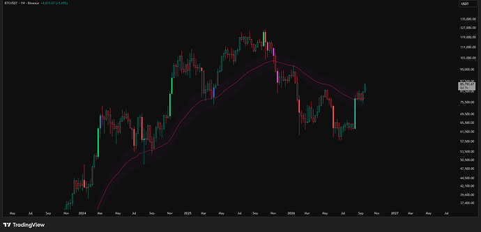 BTCUSDT_2026-09-21_20-53-18