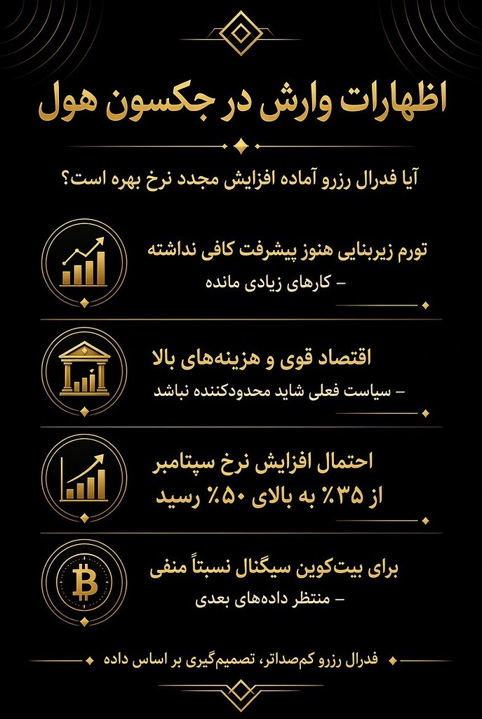 🚨وارش در جکسون‌هول شوک داد: *«فدرال رزرو هنوز کار داره»*❗