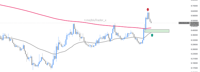 GRASS2USD2026-05-2819-37-55